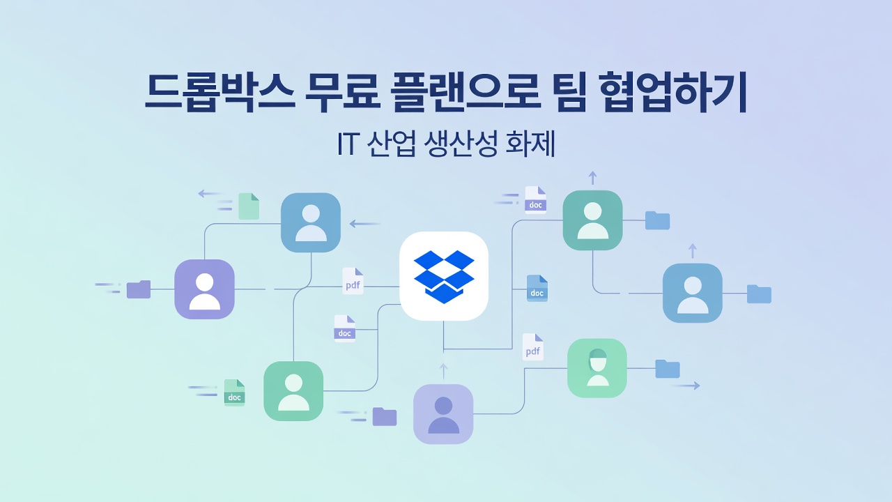 1 무료 플랜으로 뭘 할 수 있고 뭘 못 하나