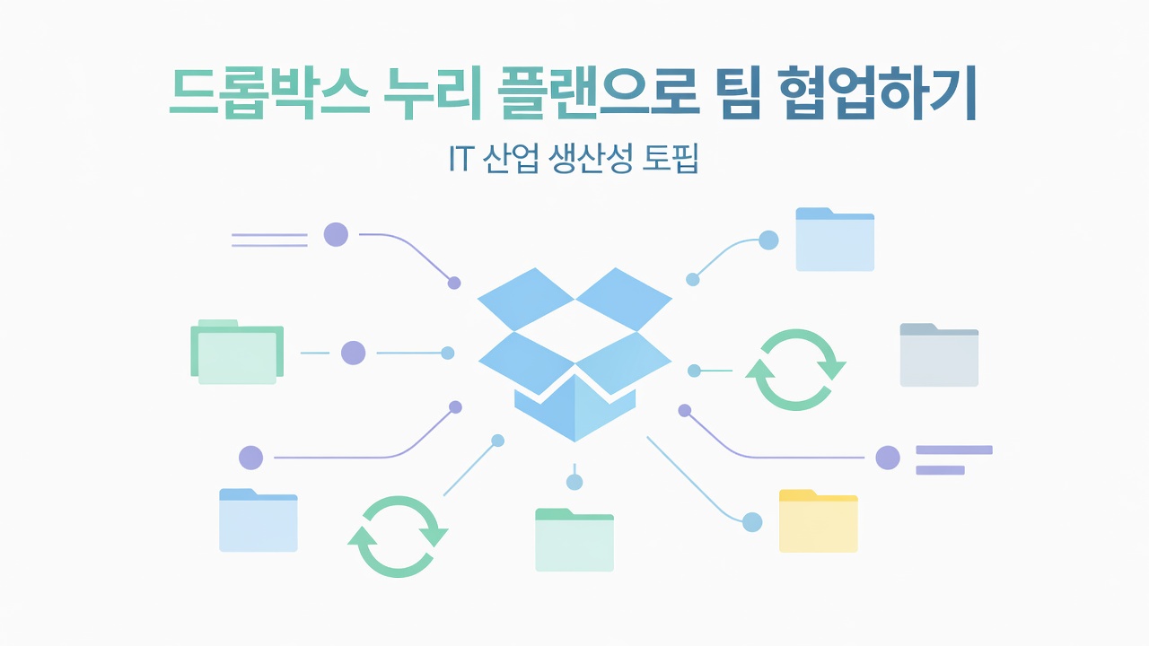 드롭박스 무료 플랜으로 팀 협업하기 드롭박스 무료 플랜으로 팀 협업하기