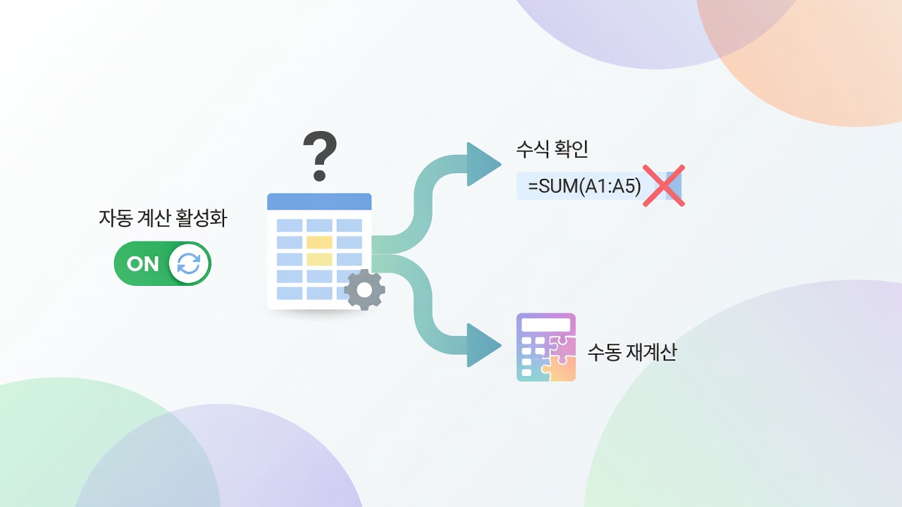 셀이 숫자가 아니라 텍스트일 때 푸는 법